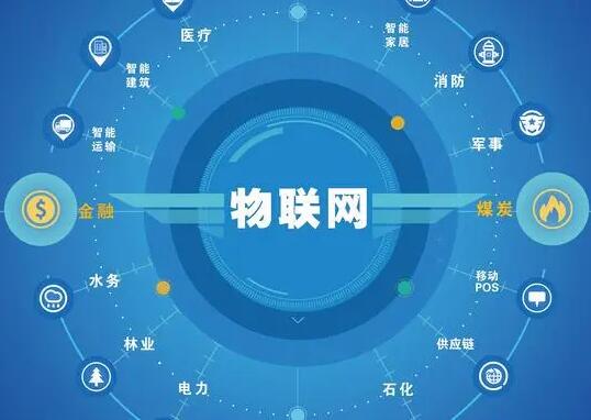 物聯(lián)網(wǎng)展區(qū)